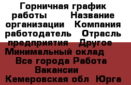 Горничная-график работы 1/2 › Название организации ­ Компания-работодатель › Отрасль предприятия ­ Другое › Минимальный оклад ­ 1 - Все города Работа » Вакансии   . Кемеровская обл.,Юрга г.